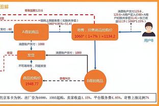 雷竞技电脑登录